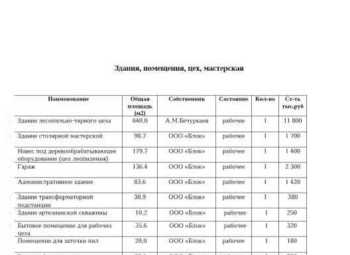 Фото 2 Деревообрабатывающая компания / Лесопилка