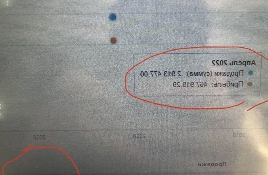 Табачный магазин с наработанной клиентурой