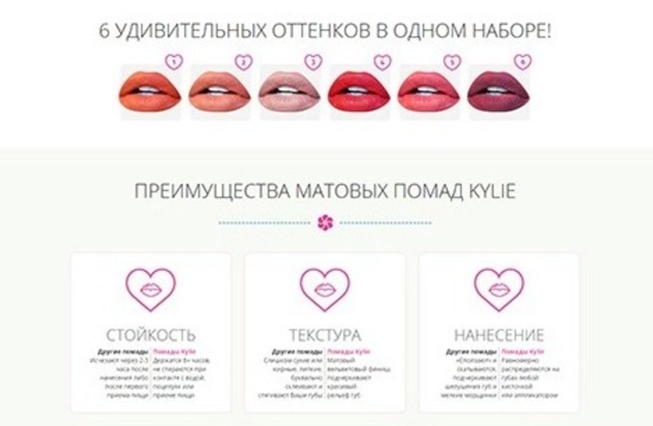 Интернет магазин косметики / Товарный остаток 