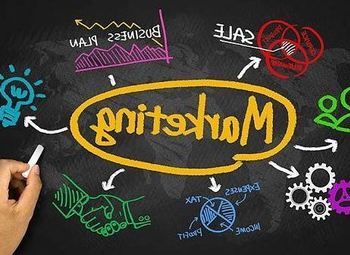 Маркетинговое агентство 