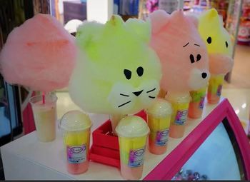 Готовый бизнес - игрушки из сахарной ваты с окупаемостью 3-6 месяцев