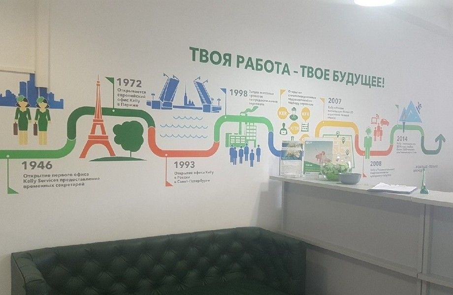 Кадровое агентство без офиса / Входит в ТОП-50