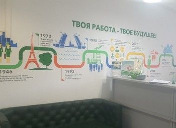 Фото Кадровое агентство без офиса / Входит в ТОП-50