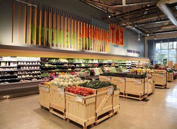 Сеть продуктовых магазинов / Окупаемость 3 года, 20 лет на рынке