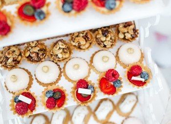 Кофейня в центре города около торгового центра/Высокая проходимость