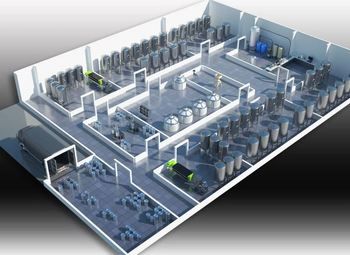 Земля промышленного назначения под производство / Собственность