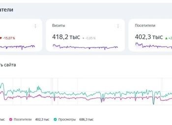 Фото 3 Интернет-магазин товаров для дома