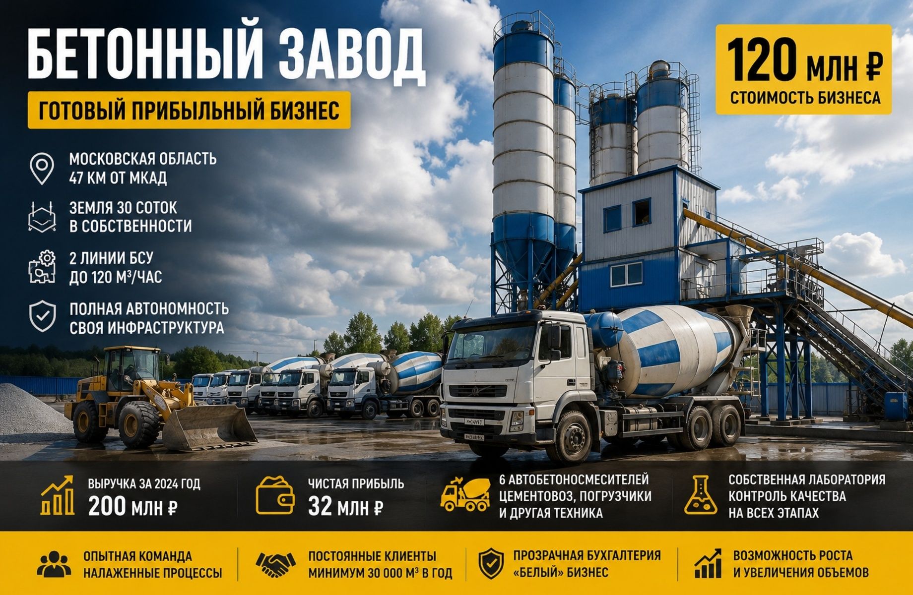 Фото 1 Бетонный завод в МО