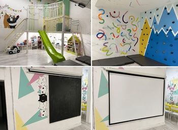 Прибыльное лофт-пространство для праздников | Готовый бизнес
