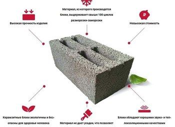 Фото 3 Производство строительных блоков по цене оборудования