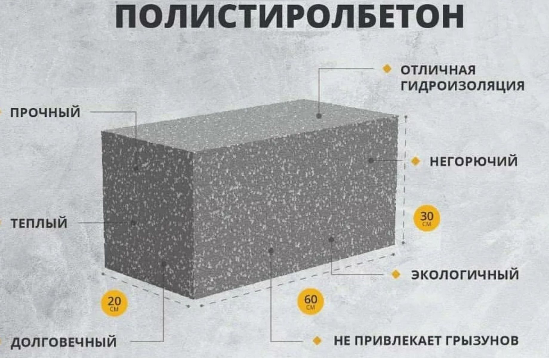 Фото 2 Производство строительных блоков по цене оборудования