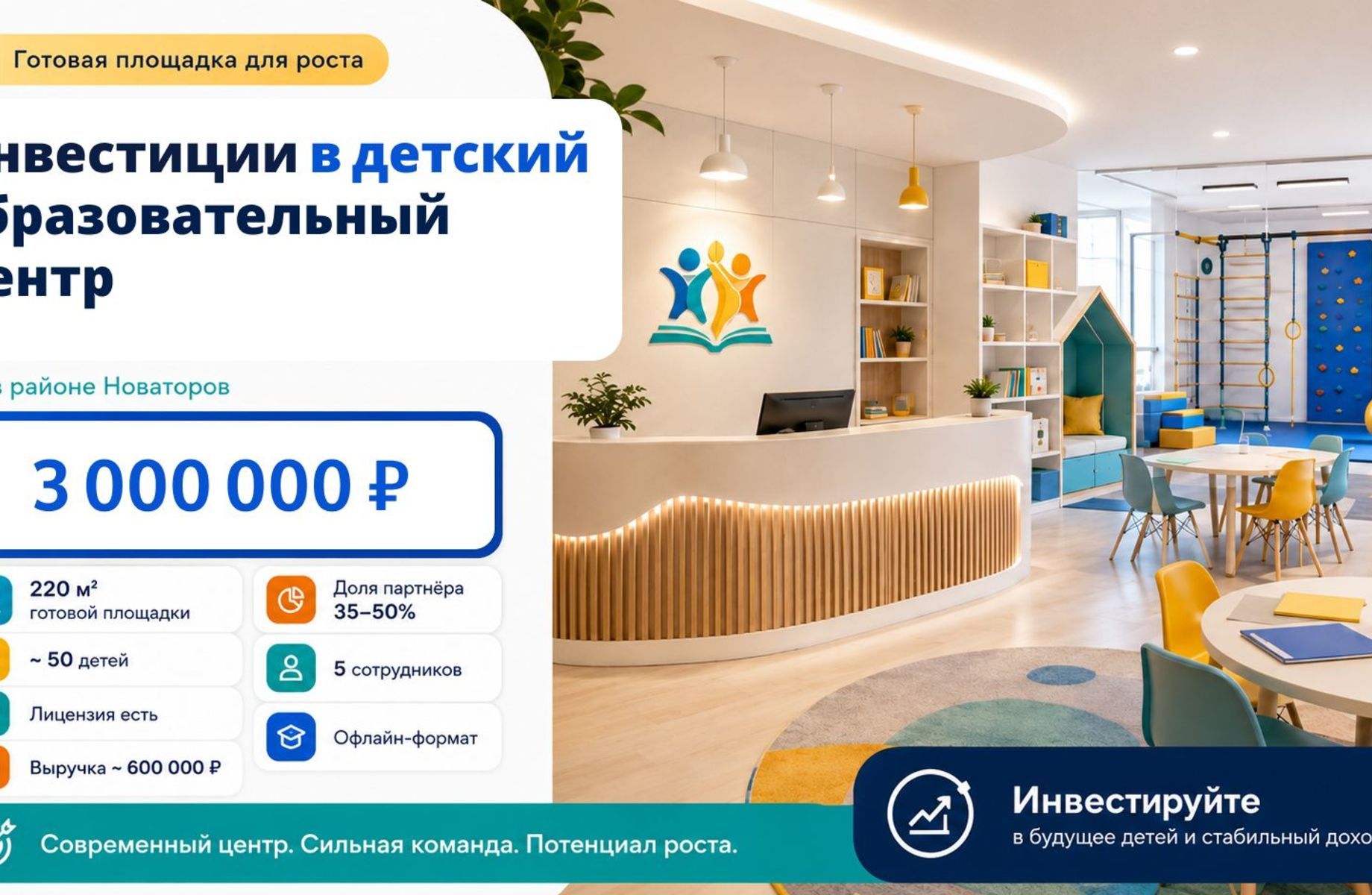 Сеть из 2 частных детских садов в Новой Москве — прибыль ≈ 350 000 ₽ 