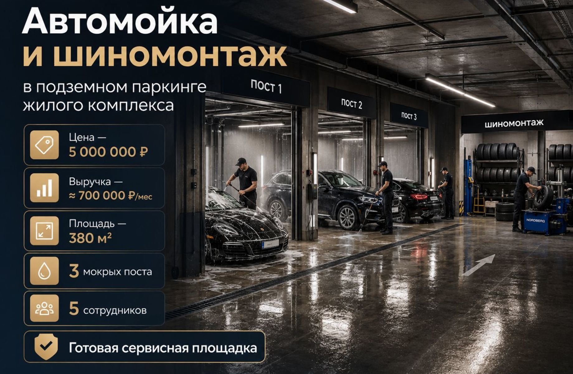 Автомойка и шиномонтаж в подземном паркинге — готовая площадка 380 м²