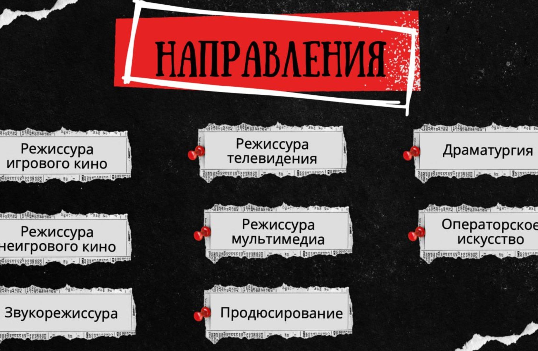 ОНЛАЙН-ШКОЛА КИНО