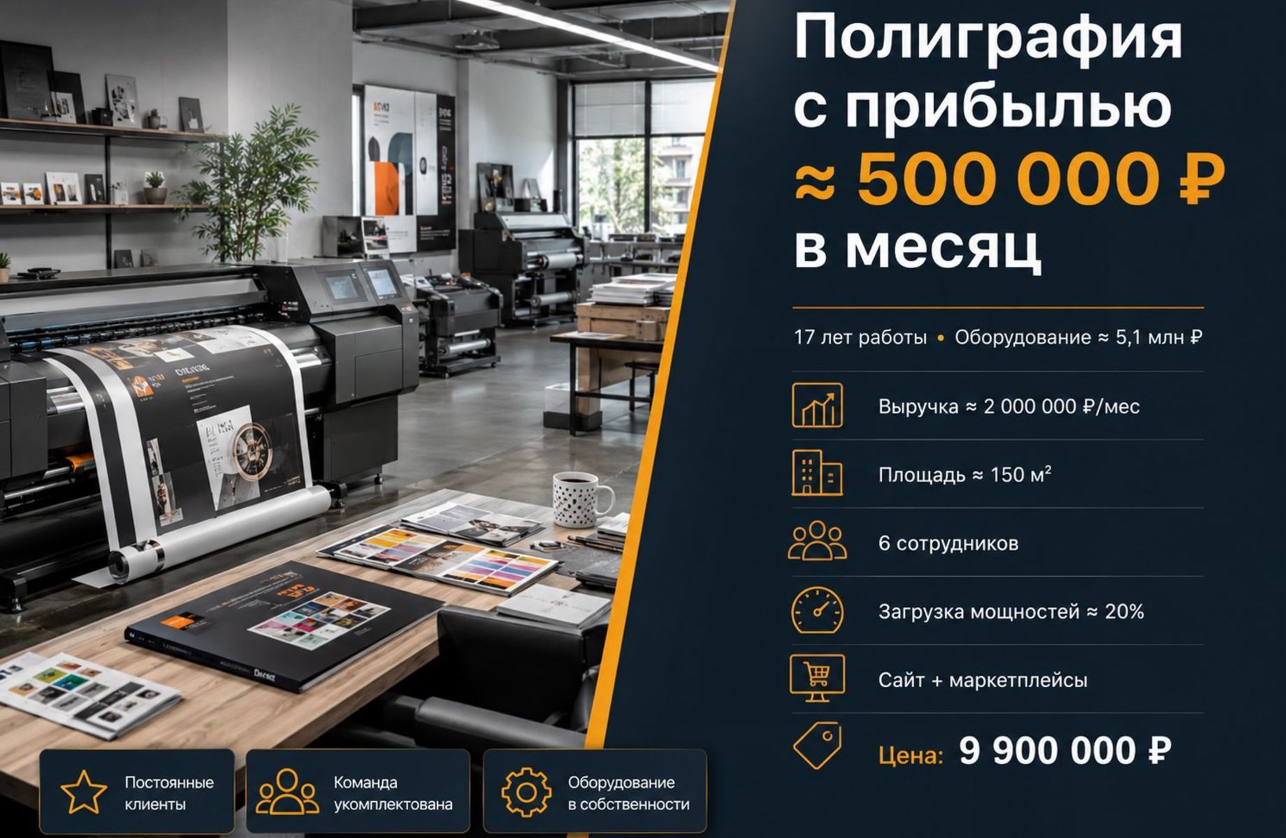 Полиграфия с прибылью ≈ 500 000 ₽ в месяц и оборудованием ≈ 5,1 млн ₽