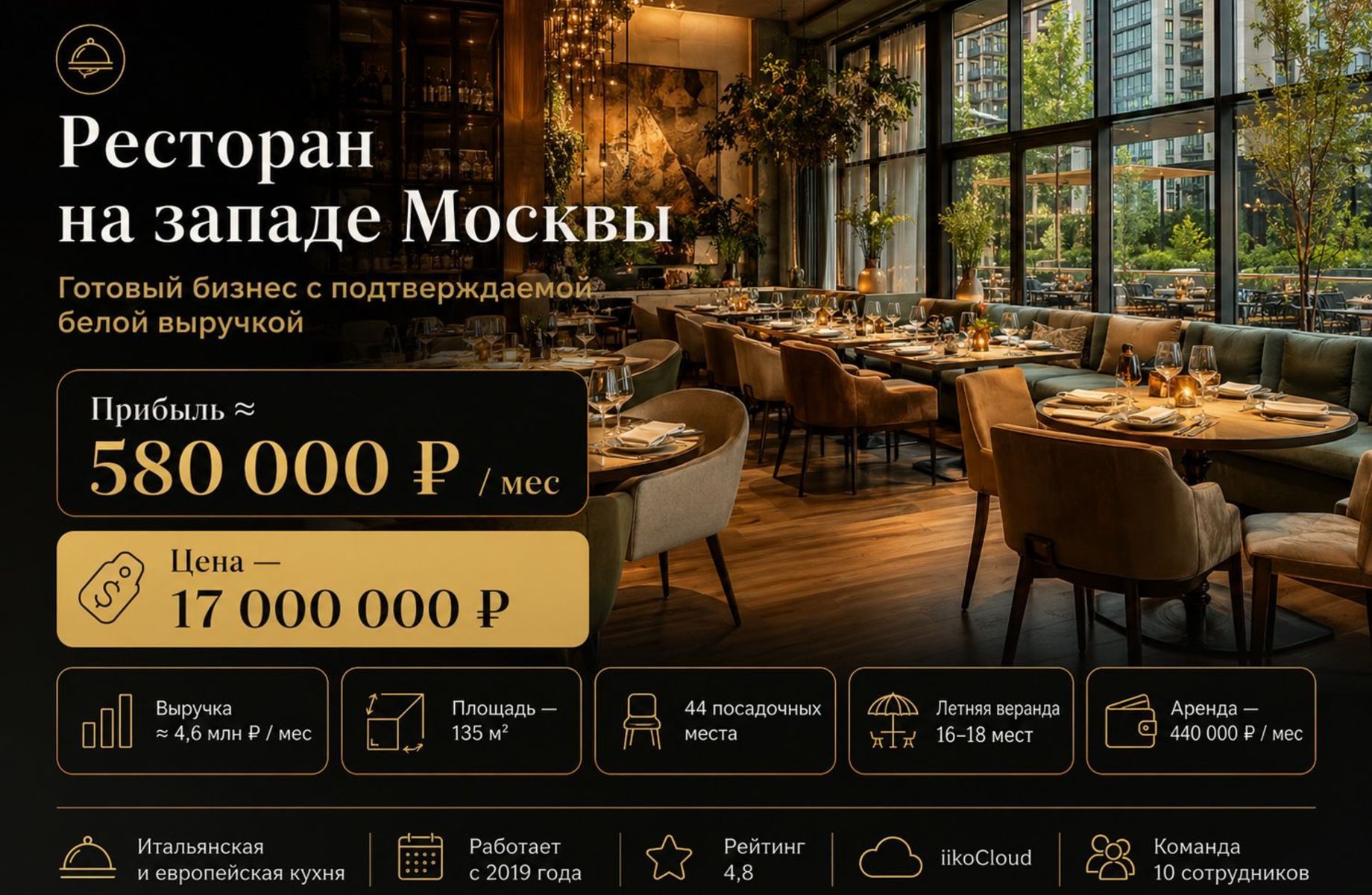 Ресторан в жилом комплексе на западе Москвы — прибыль ≈ 580 000 ₽ 