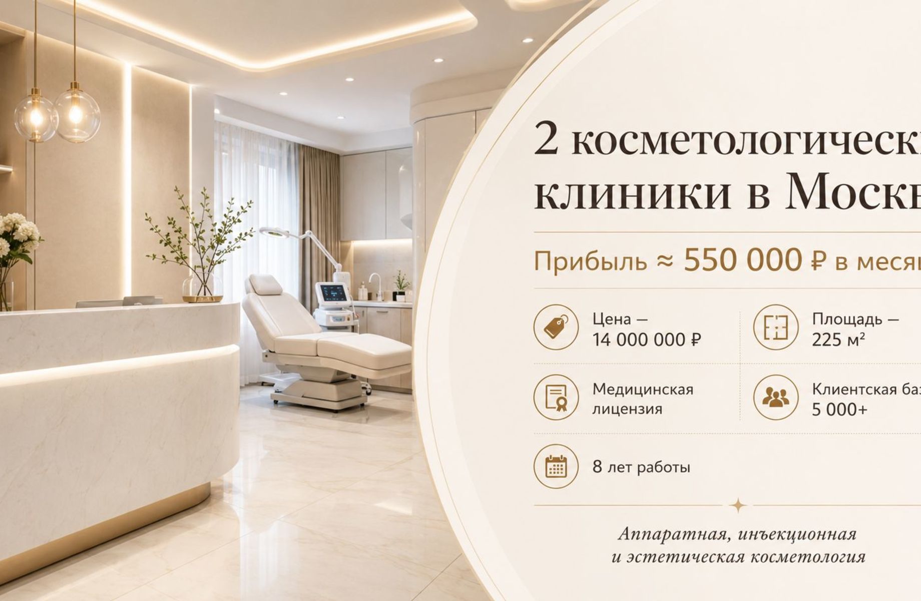 2 косметологические клиники в Москве — прибыль ≈ 550 000 ₽ 