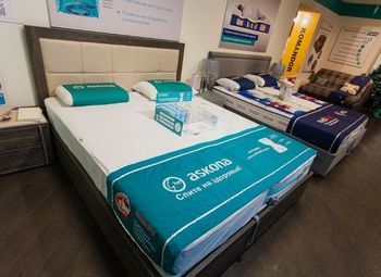 Магазин по продажи мебели/ Прибыль 360 000