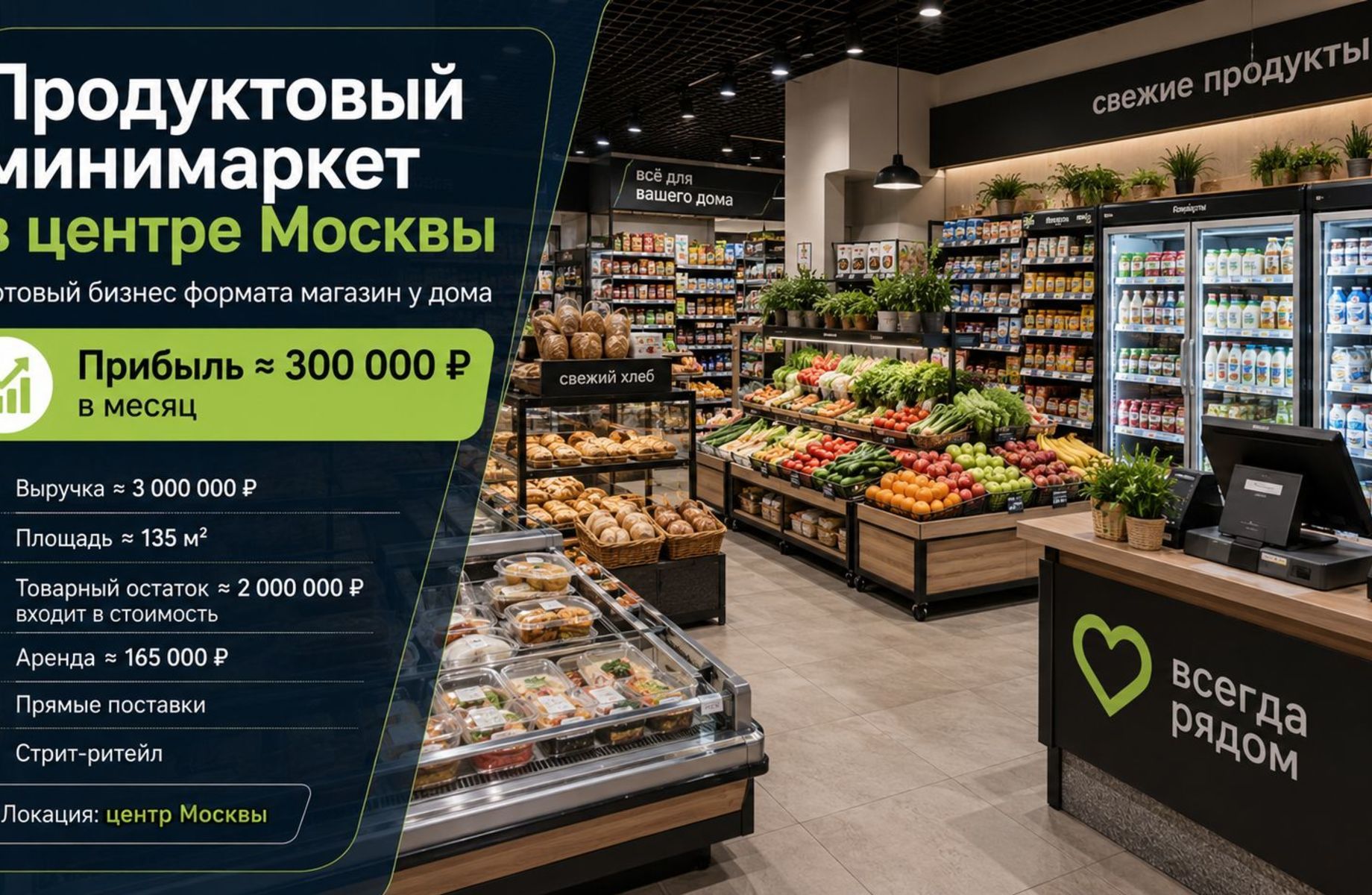 Фото 1 Продуктовый минимаркет в центре Москвы — прибыль ≈ 300 000 ₽ в месяц
