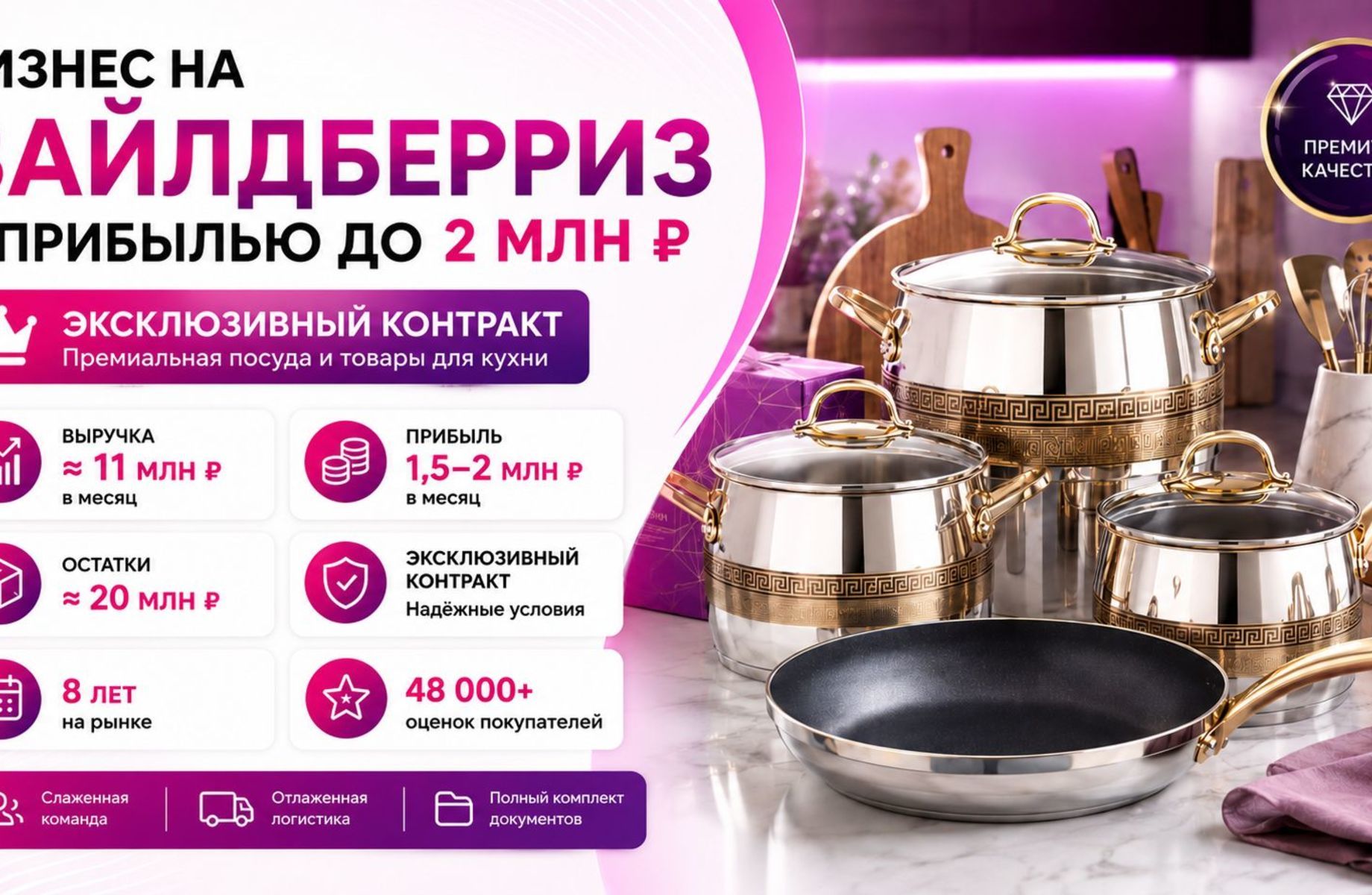 Бизнес на ВБ с эксклюзивом на турецкую посуду — прибыль 1 750 000
