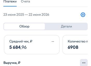 Интернет-магазин корейской косметики, высокая прибыль 