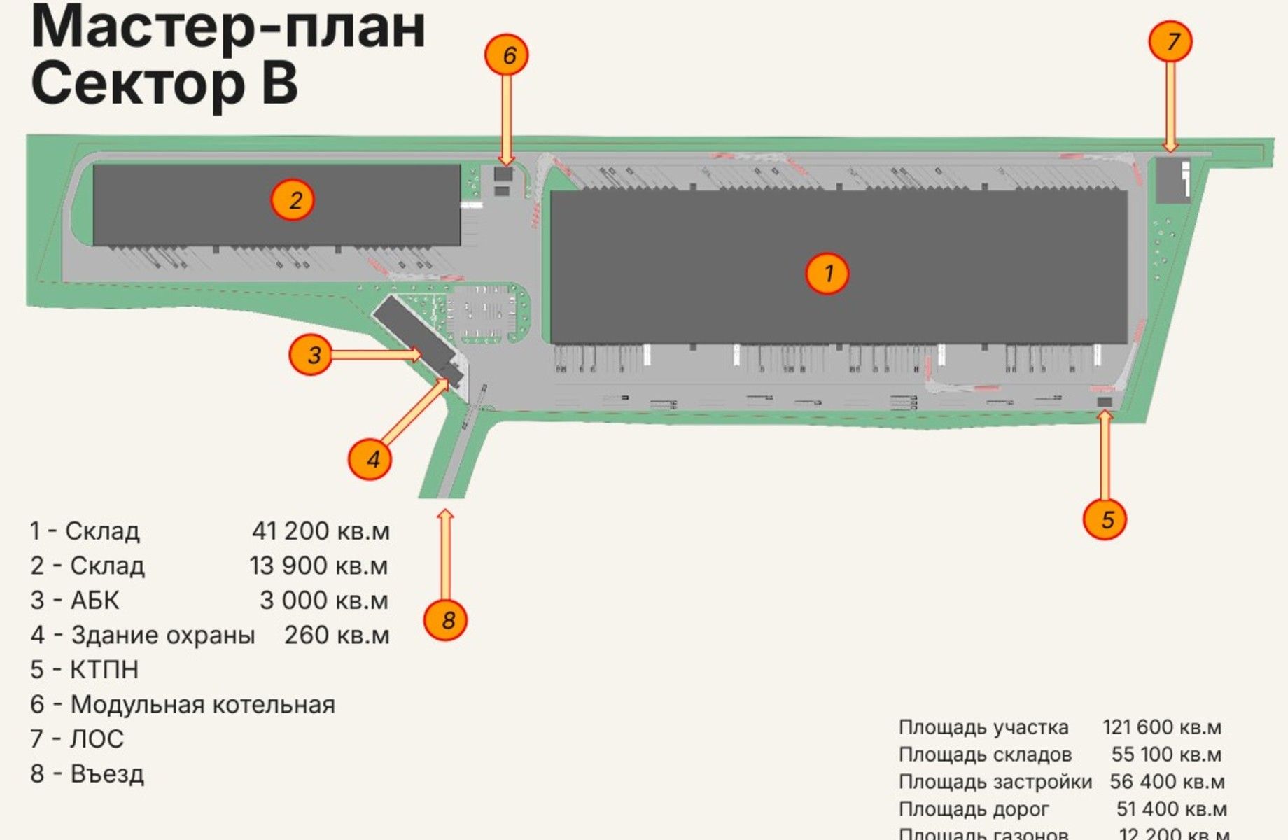 Земля промышленного назначения / имущественный комплекс