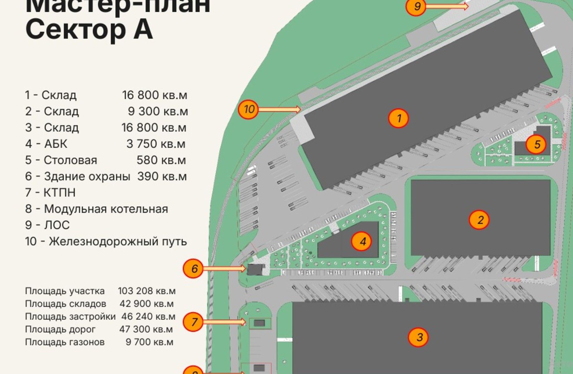 Земля промышленного назначения / имущественный комплекс