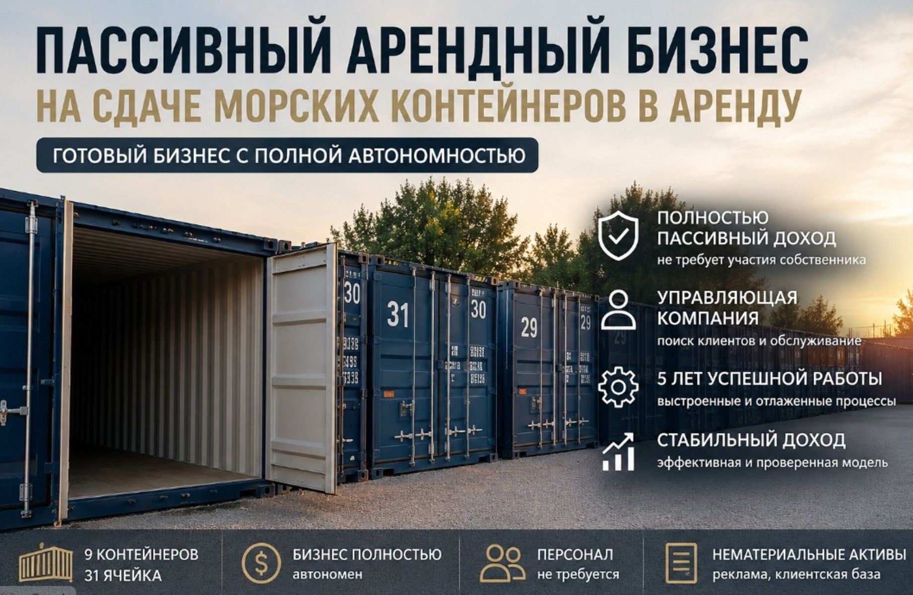 Доходный бизнес с управлением: 31 ячейка хранения