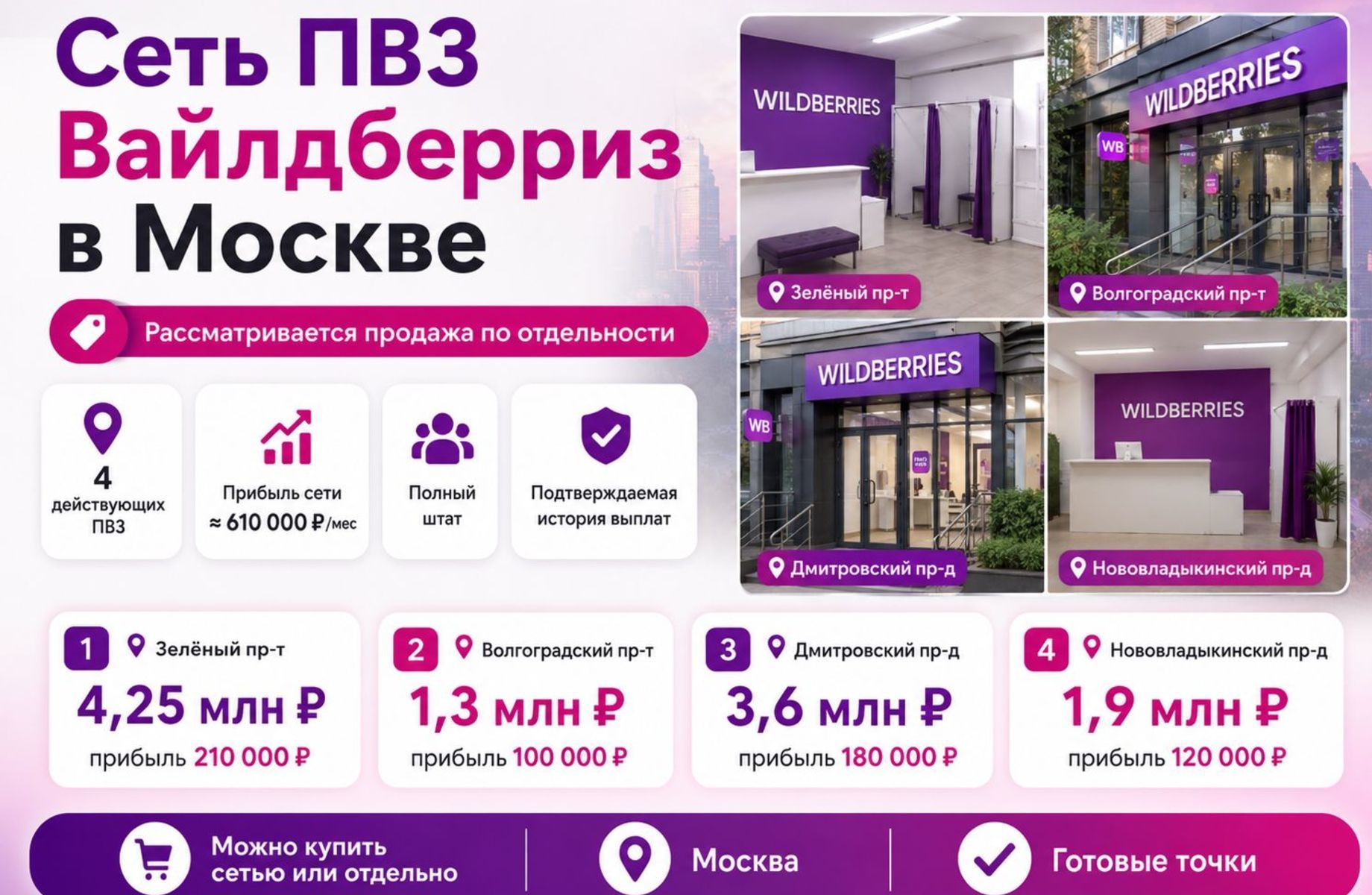 Фото 1 Сеть из 4 ПВЗ Вайлдберриз в Москве | Прибыль ≈ 610 000 ₽ в месяц