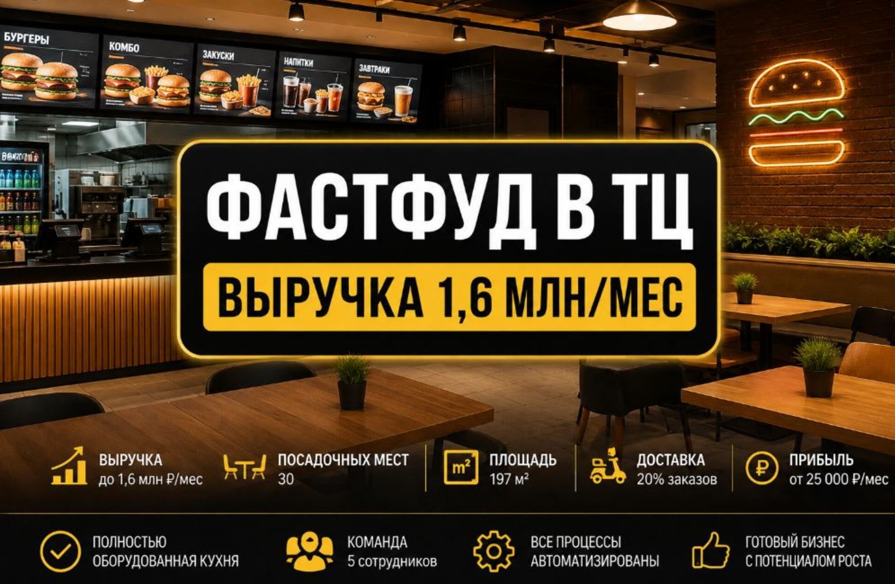 Фастфуд в ТЦ/ пом-ние 197 м² /Оборудование 15+ млн