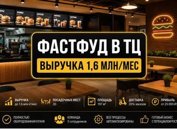 Фастфуд в ТЦ/ пом-ние 197 м² /Оборудование 15+ млн
