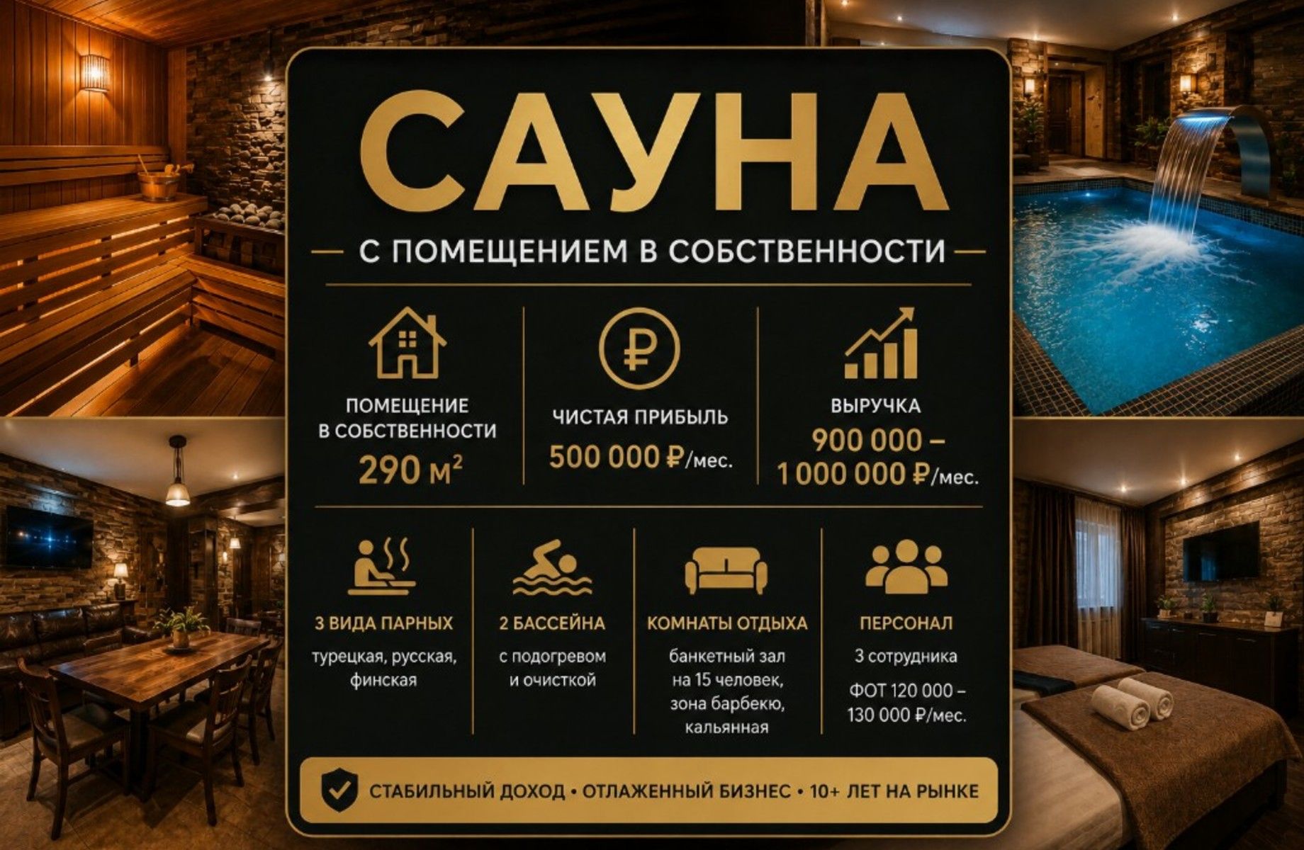 Сауна с помещением в собственности/Прибыль 500 тыс