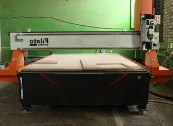 Производство мебели / готовые контракты