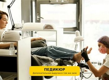 Готовый салон красоты с командой м.Авиамоторная