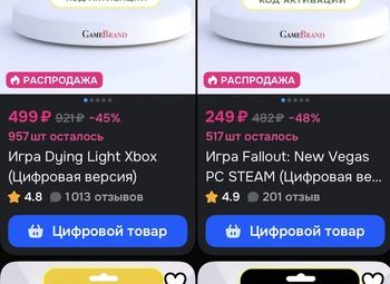 Магазин видеоигр / окупаемость 12 мес.