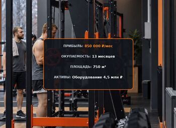 Фитнес-центр, окупаемость 13 мес, прибыль 850 000