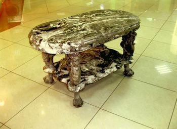 Производственная площадка по остаточной стоимости оборудования