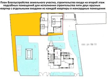 Фото Готовый арендный бизнес в районе Озерков (с перспективами)