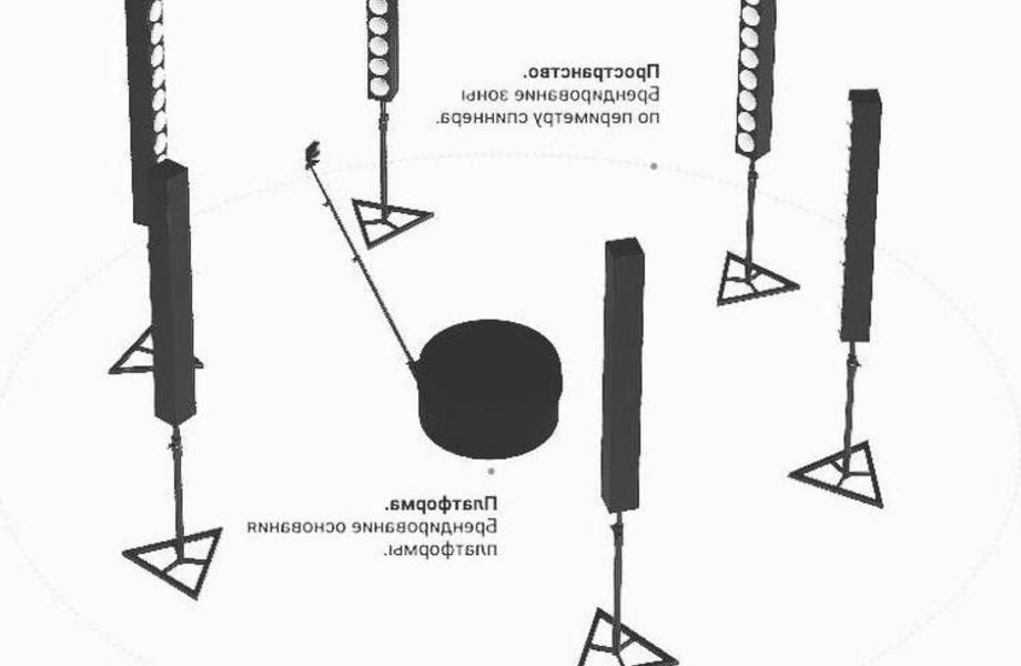 Фото 4 Видеоспиннер 360 без конкуренции