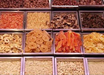 Отдел по продаже орехов и сухофруктов / Высокий трафик