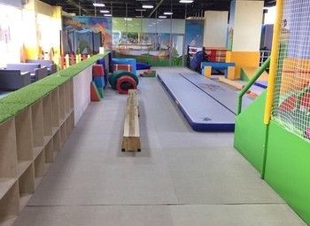 Фото Готовый бизнес Детский Спортивный Клуб