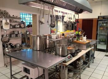 Кафе-столовая. Не сеть. Аренда с персоналом.