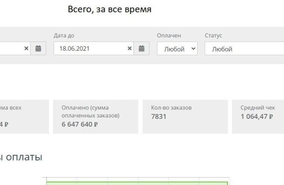 Фото 4 Интернет магазин запчастей для бытовой техники