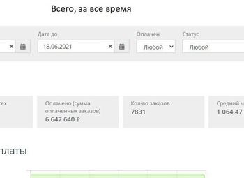Интернет магазин запчастей для бытовой техники