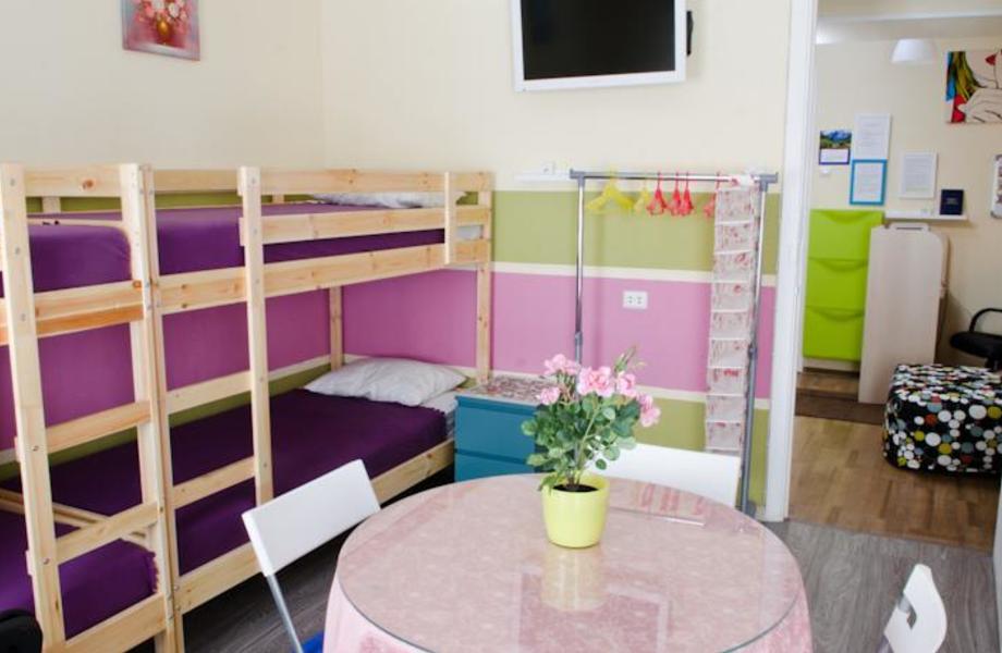 Фото 13 Хостел 3 года работы (подтвержденная прибыль)