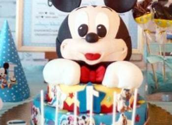 Фото 3 Организация детских веселых праздников. Прибыль 100 тыс.